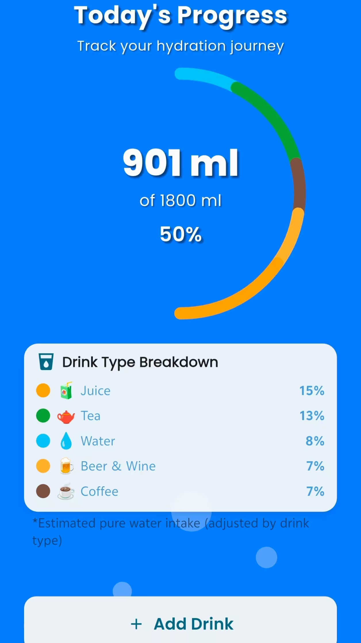 HydroTrack Progress Screen - Track your daily hydration with beautiful visual progress